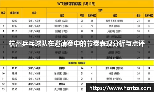 杭州乒乓球队在邀请赛中的节奏表现分析与点评