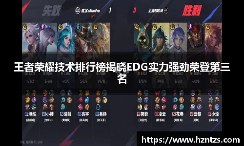 王者荣耀技术排行榜揭晓EDG实力强劲荣登第三名