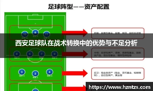 西安足球队在战术转换中的优势与不足分析