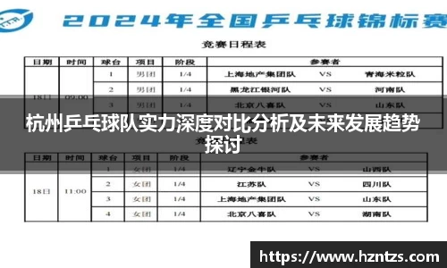 杭州乒乓球队实力深度对比分析及未来发展趋势探讨