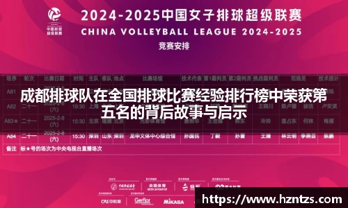 成都排球队在全国排球比赛经验排行榜中荣获第五名的背后故事与启示